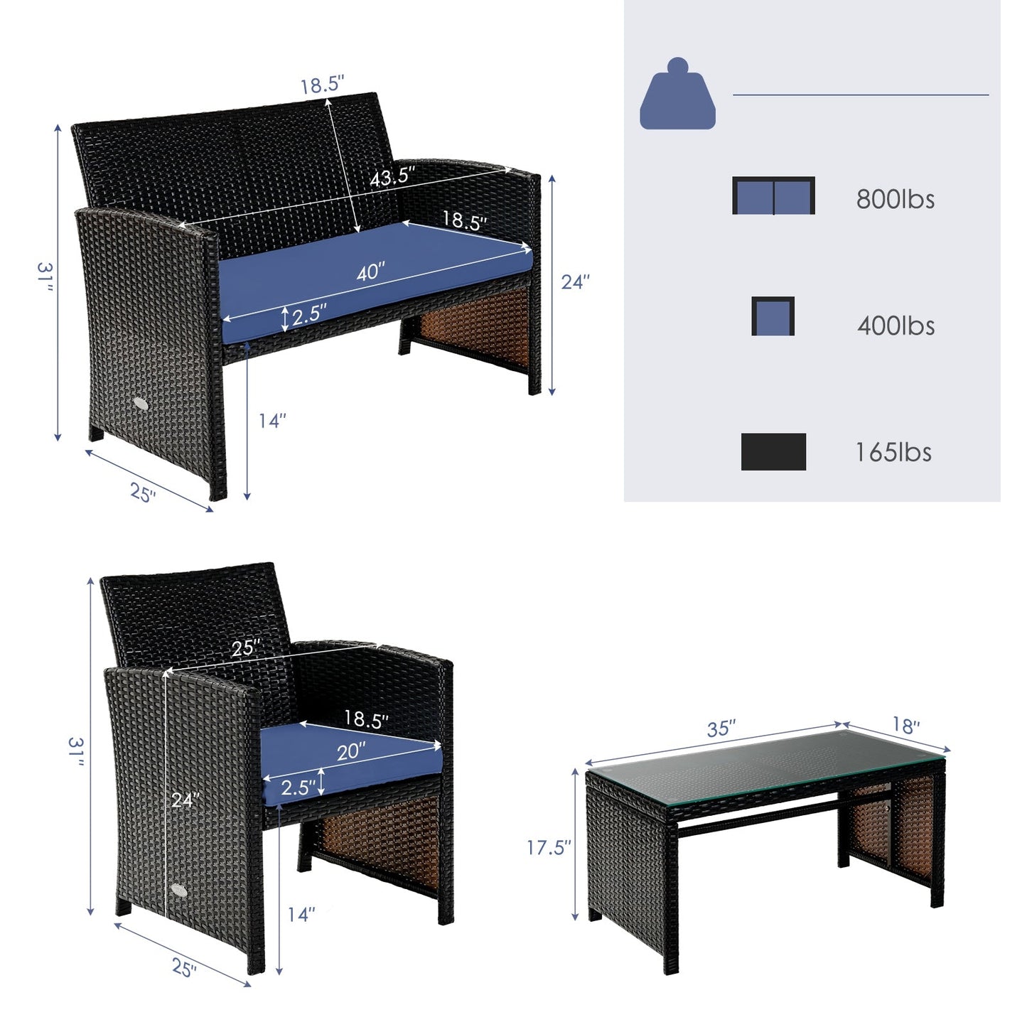 Patio Rattan Cushioned Furniture Set (Four Pieces)